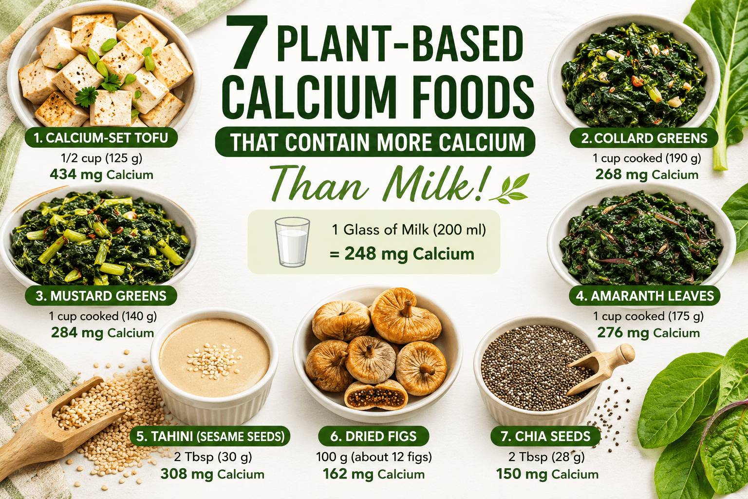 7 Plant-Based Foods That Contain More Calcium Than Milk